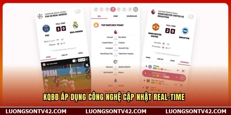 KQBD 11 KQBĐ áp dụng công nghệ cập nhật real-time